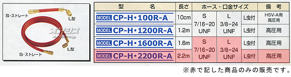 ǥ󥲥 㡼󥰥ۡ CPH-2200RA