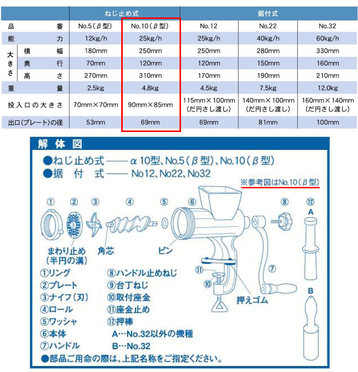 BONNYʥܥˡ ߥ󥵡 No.10() ͤߤἰ