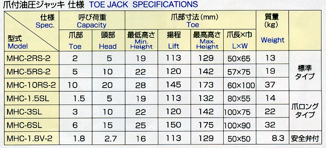 MASADAʥޥ եå() 1.8ȥ MHC-1.8V-2