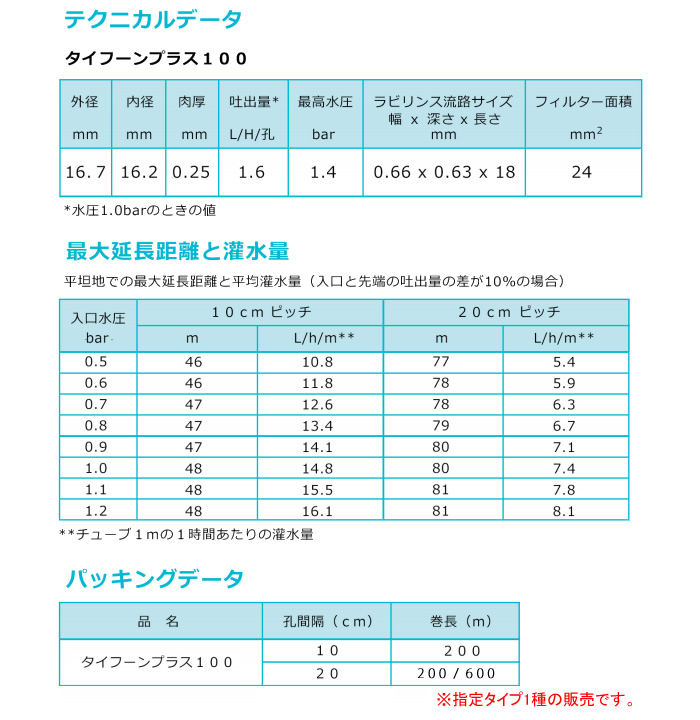 Ȼ ũ塼 աץ饹100-01 200m 10cmԥå