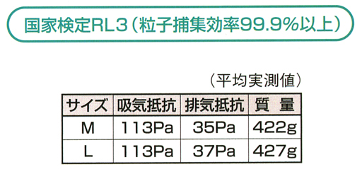 3Mʥ꡼ ̷ؤɿХޥ 6000F/2091-RL3(L)