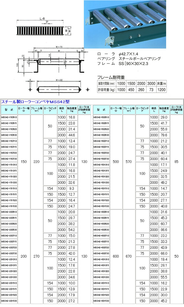 MISUZU(빩) åȥ顼٥ MSS42-150510ڸĿԲġ