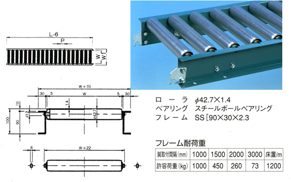 MISUZU(三鈴工機) スロットインローラーコンベヤ MSS42-200530【個人宅配送不可】