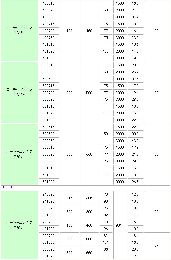 MISUZU(빩) 顼٥ MA45A-240515ڸĿԲġ