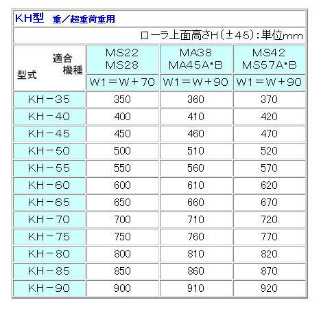 MISUZU(빩) ٥ٻ KH-35ڸĿԲġ