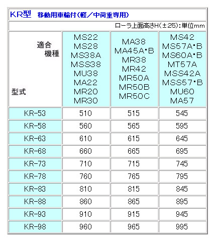 MISUZU(빩) ٥ٻ KGR-53 KR-53ڸĿԲġ