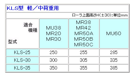 MISUZU(빩) ٥ٻ KLS-25ڸĿԲġ