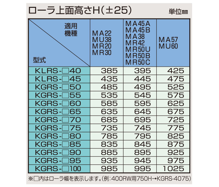 MISUZU(빩) ٥ٻ KGRS-60 ̹⤵600mmڸĿԲġ