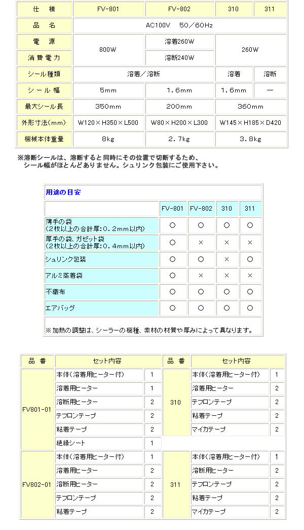  奷顼 FV-801-01