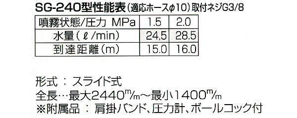  饤 SG-240(G3/8)ϰ̱¡