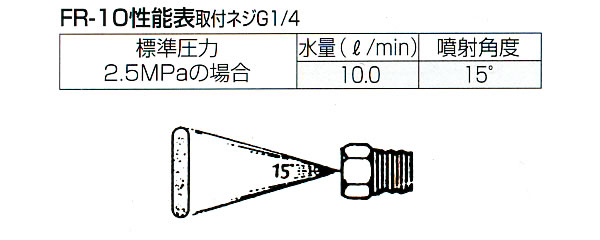  Υ FR-10(G1/4)