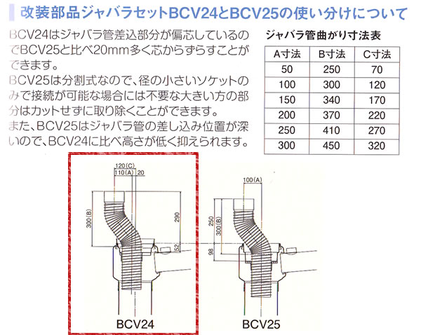 ﲽ ʰ׿Ѳ Х饻å BCV24