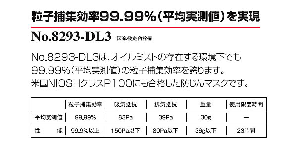 3Mʥ꡼ ȤΤƼɿХޥ 8293-DL3(5祻å)