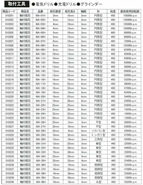 ݥ졼 WA-28H  Х 32X8X6