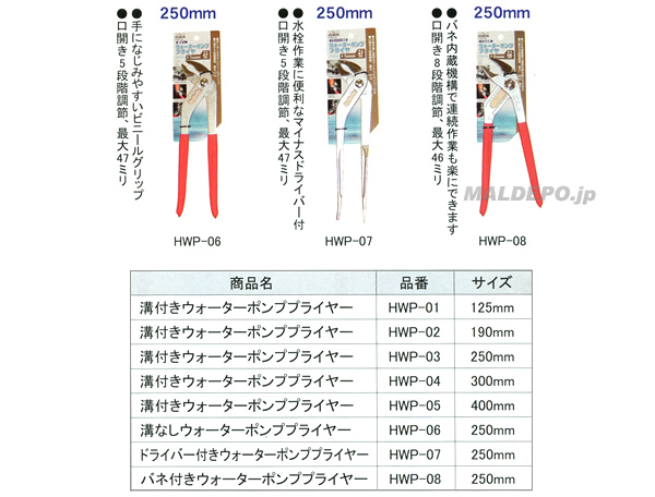 ݥ졼 HWP-01 H&H եݥץ饤䡼 125MM