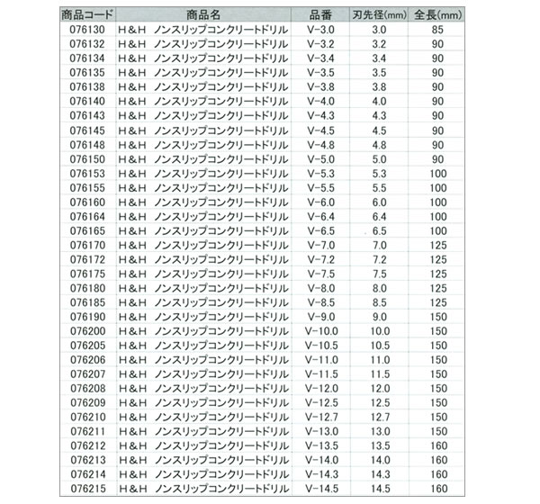 ݥ졼 H&H Υ󥹥åץ󥯥꡼ȥɥ V-3.8