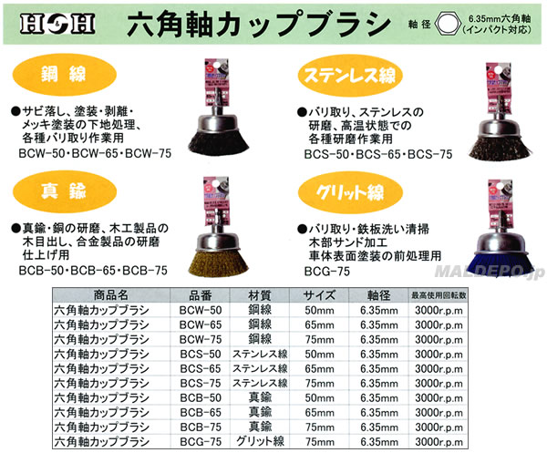 ݥ졼 BCW-50 ϻѼ  åץ֥饷