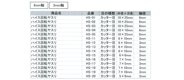 ݥ졼 HS-01 H&H ž䥹 ϥ 6ߥ꼴