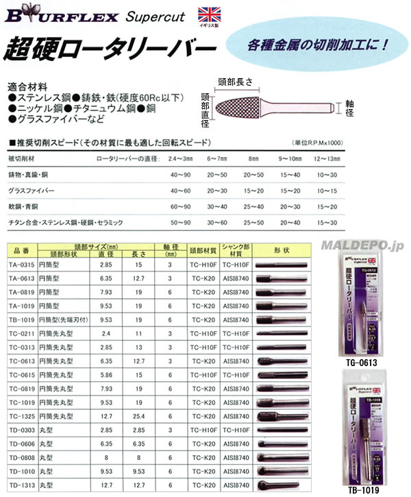 ݥ졼 TD-1010 BURFLEXĶť꡼С