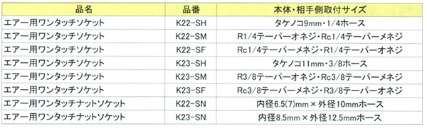 ݥ졼 K22-SH 󥿥åå Υ9mm