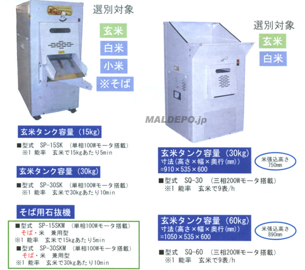 Ĺ ȴ 15kg ơ MSP-15 ñ100V⡼