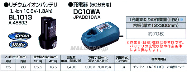 ޥ(makita) 85mmżޥΥ(ΤΤ) HS300DZ