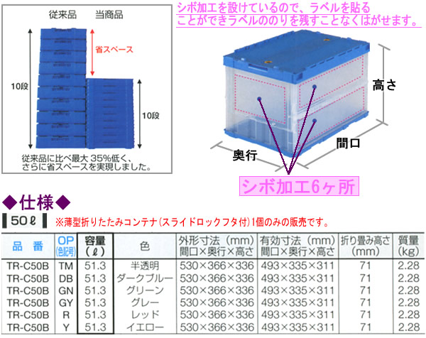 ȥ饹(TRUSCO) 50Lޤꤿߥƥ(饤ɥåե/ȾƩ) TR-C50BTM