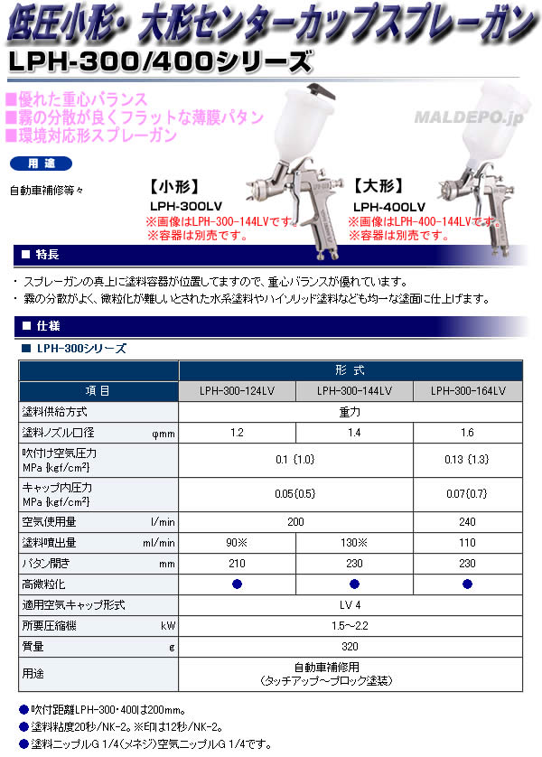 ͥȴ 㰵󥿡åץץ졼 ϼ(Υ¦1.6mm) LPH-300-164LV