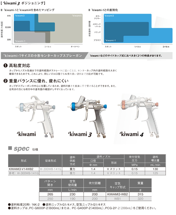 ͥȴ ư佤ѥץ졼 ϼ KIWAMI3-V14WB2 VåȥΥ 1.4mm