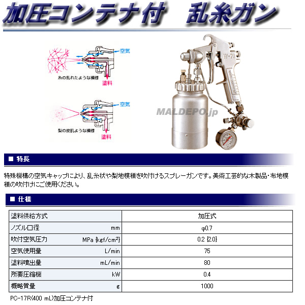 ͥȴ ðƥ 奬(Υ¦0.7mm) SGD-71