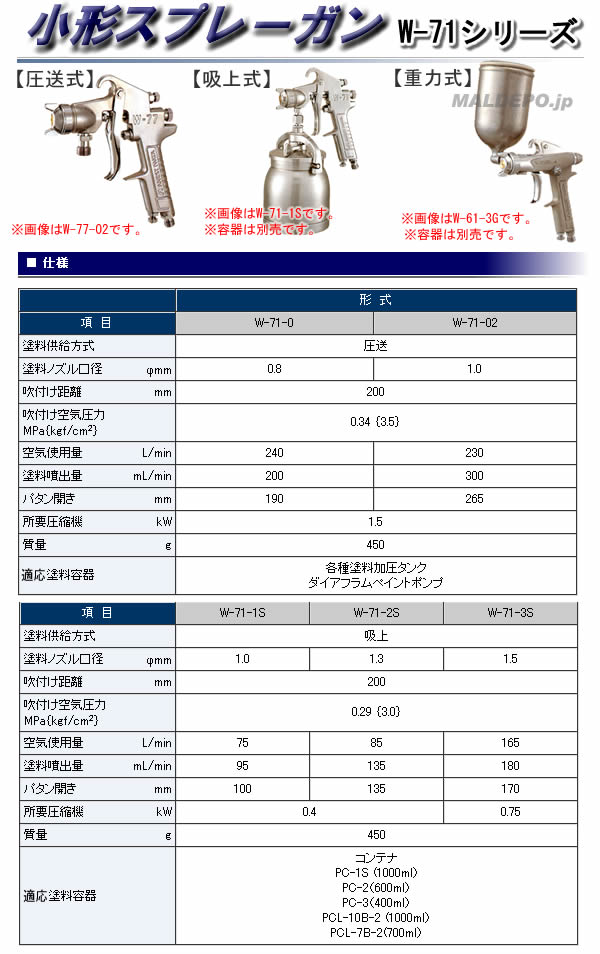 ͥȴ ץ졼 ϼ(Υ¦1.5mm) W-71-31Gڼʡ