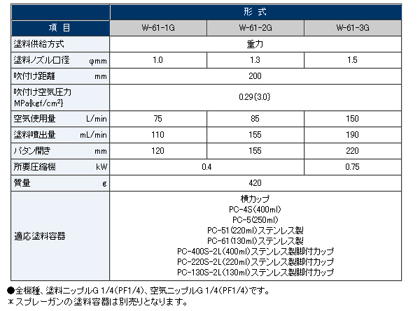 ͥȴ ץ졼 (Υ¦0.8mm) W-61-0ڼʡ