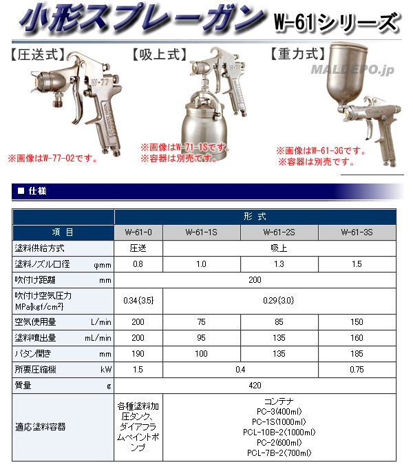 アネスト岩田 小形スプレーガン 重力式(ノズル口径φ1.0mm) W-61-1G【受注生産品】