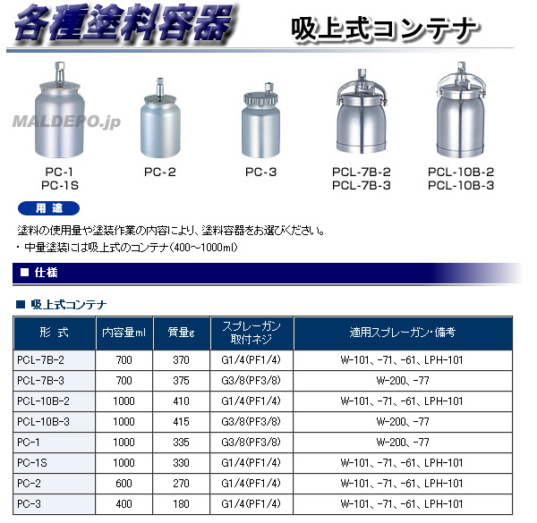 ͥȴ ۾弰ƥ(700ml) PCL-7B-3