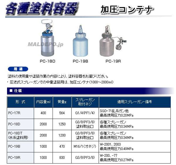 アネスト岩田 水系塗料用 加圧コンテナ(2000ml) PC-18DT