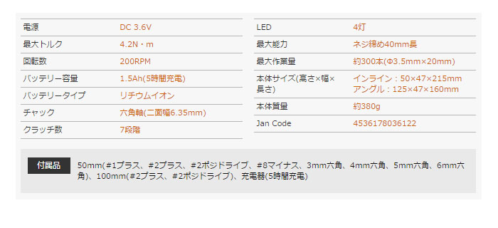 ֥åɥǥåBLACK&DECKER 3.6V LEDĥȥɥ饤С PLR3602-JP