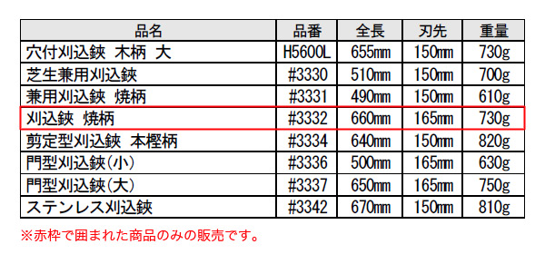 ݥ졼 뻳 () 660mm #3332