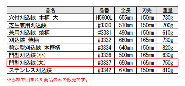 ݥ졼 뻳 緿() 650mm #3337