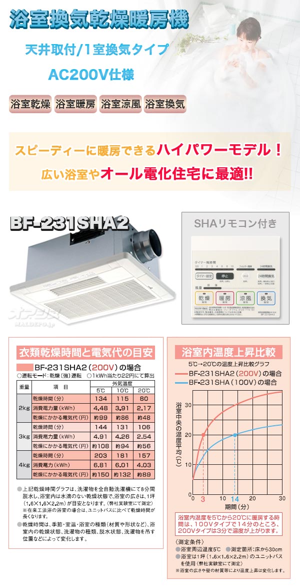 ܻ(TKC) Ἴ˼(ŷ/1) 200V BF-231SHA2ڼʡ