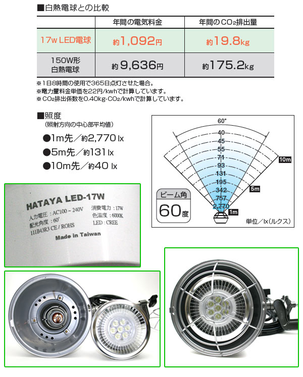 ϥHATAYA/Ȫ LED() 17W RGL-5 LED 뤵1400lm