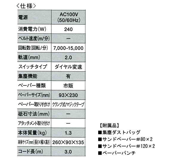 ֥åɥǥåBLACK&DECKER ѥȥӥ륵 KA320E