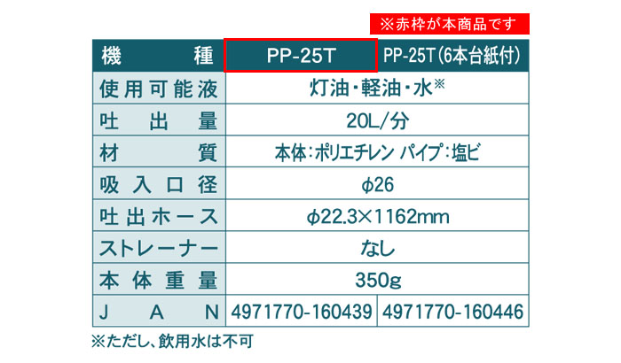 (KOSHIN) ưɥݥ PP-25T եݥ