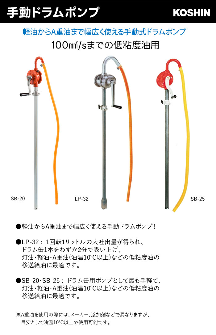 工進(KOSHIN) 手動ドラムポンプ SB-25 フィルポンプ