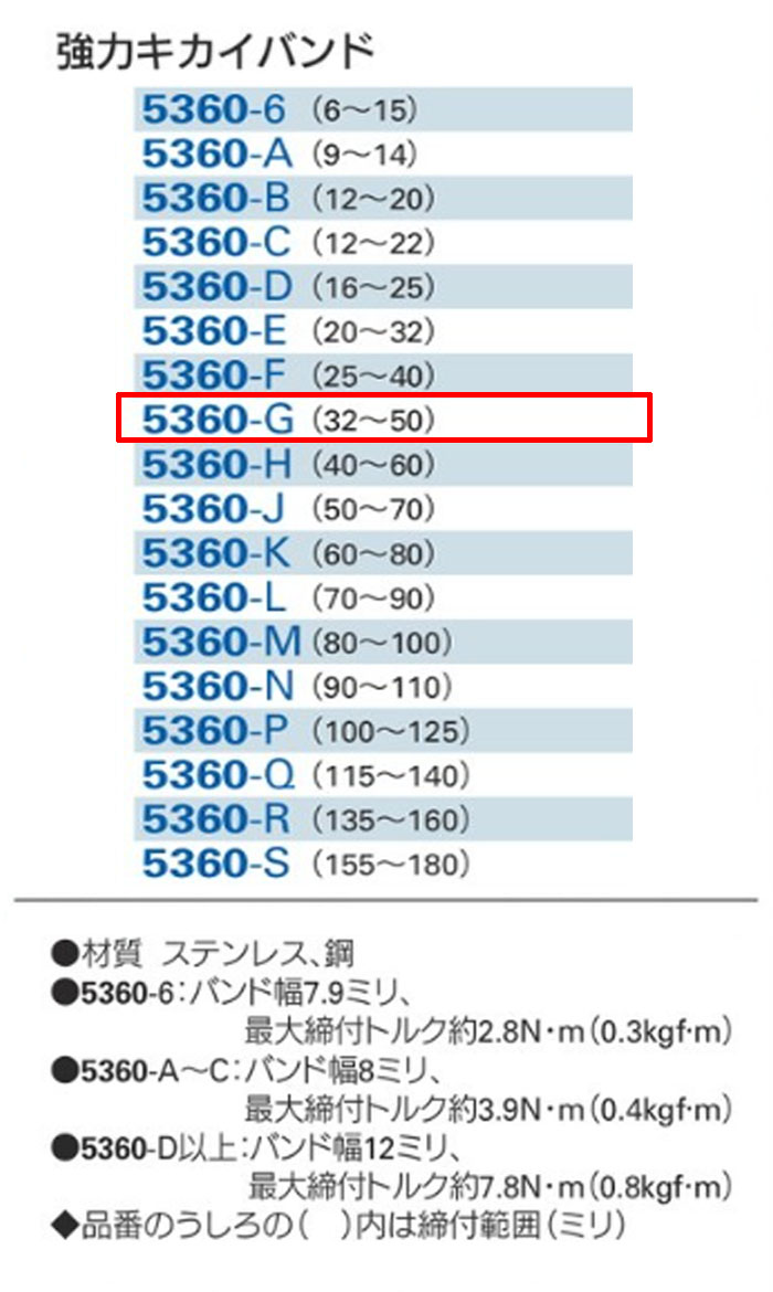  ϥХ 5360-G ϰ3250mm