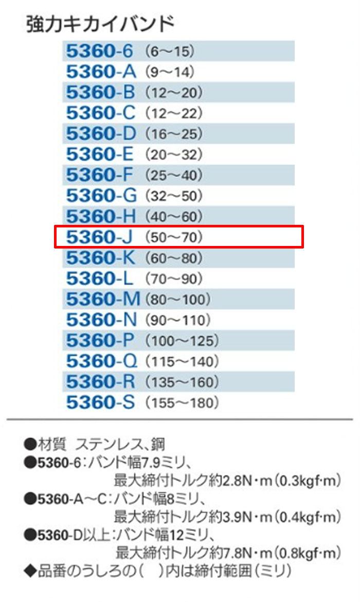  ϥХ 5360-J ϰ5070mm