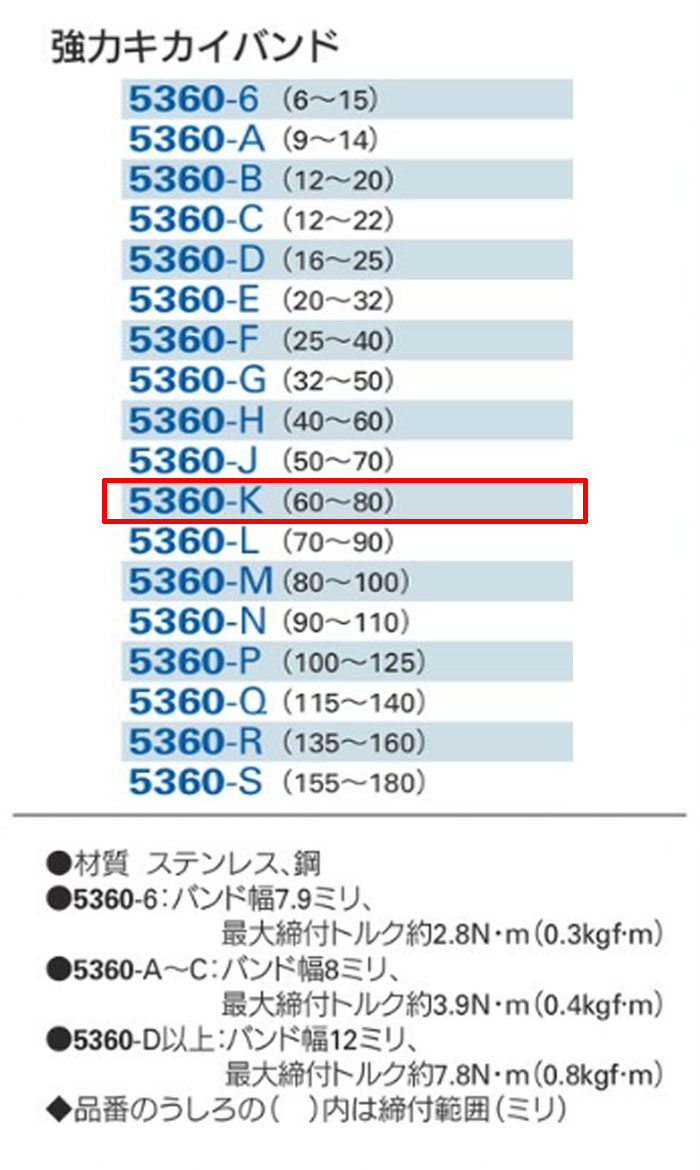  ϥХ 5360-K ϰ6080mm