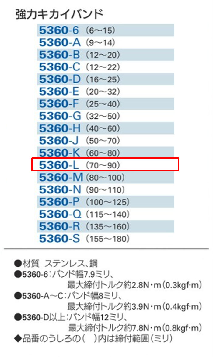  ϥХ 5360-L ϰ7090mm