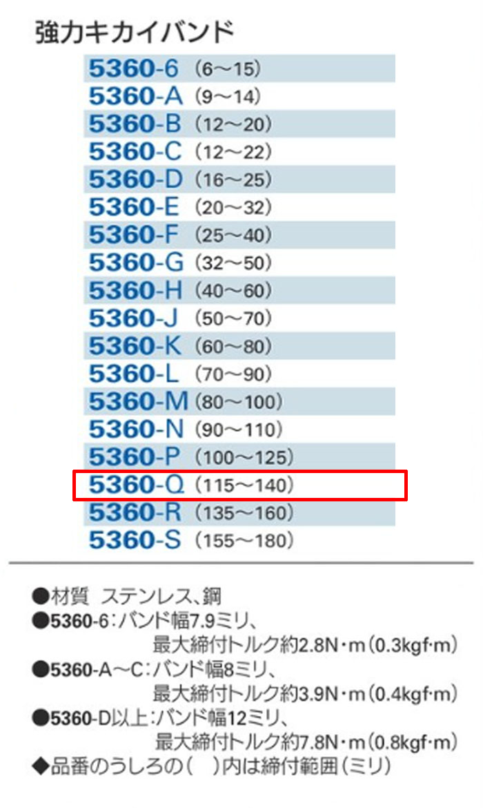  ϥХ 5360-Q ϰ115140mm