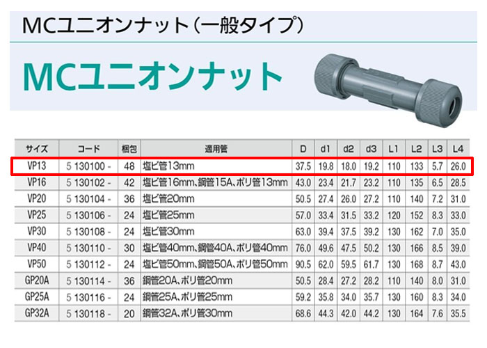  MC˥ʥå VP13 ŬѴ Ӵ13mm