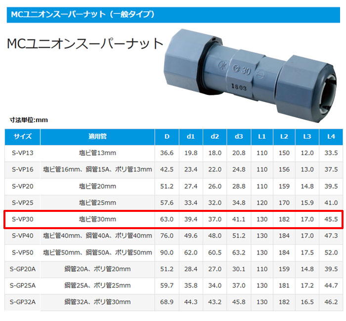  MC˥󥹡ѡʥå VP30 ̥ Ӵ30mm